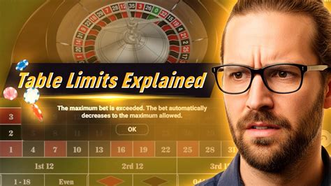 minimum bet